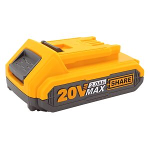 INGCO Lithium-Ion Battery Pack 20V 2.0Ah – P20S Series